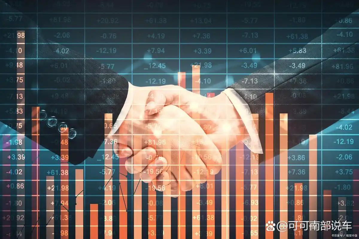 Forex trading education workspace with currency charts and analysis tools